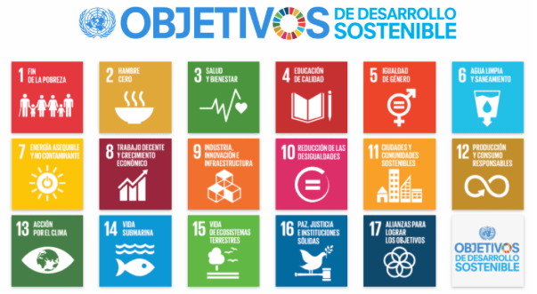 Objetivos de Desarrollo Sostenible