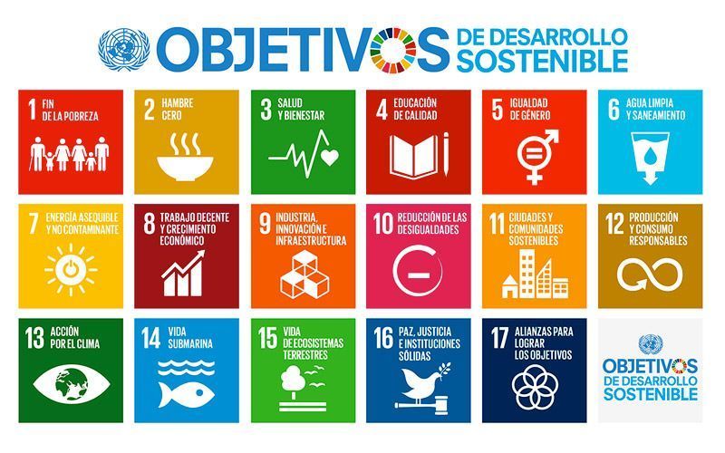 ODS Objetivos de Desarrollo Sostenible para las empresas